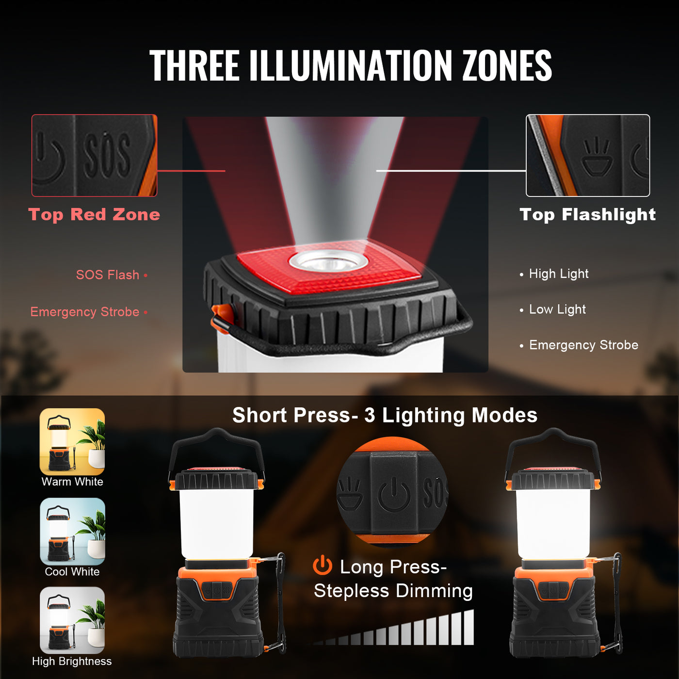 LED Camping Lantern Battery Powered All-in-one For Exceptional Experience