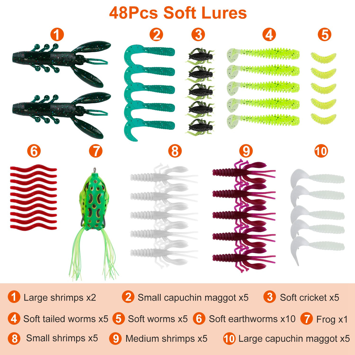 383Pcs Fishing Lures Tackle Box Fishing Animated Lure Crankbaits Spinnerbaits Soft Plastic Worm Saltwater Freshwater Fishing Kit