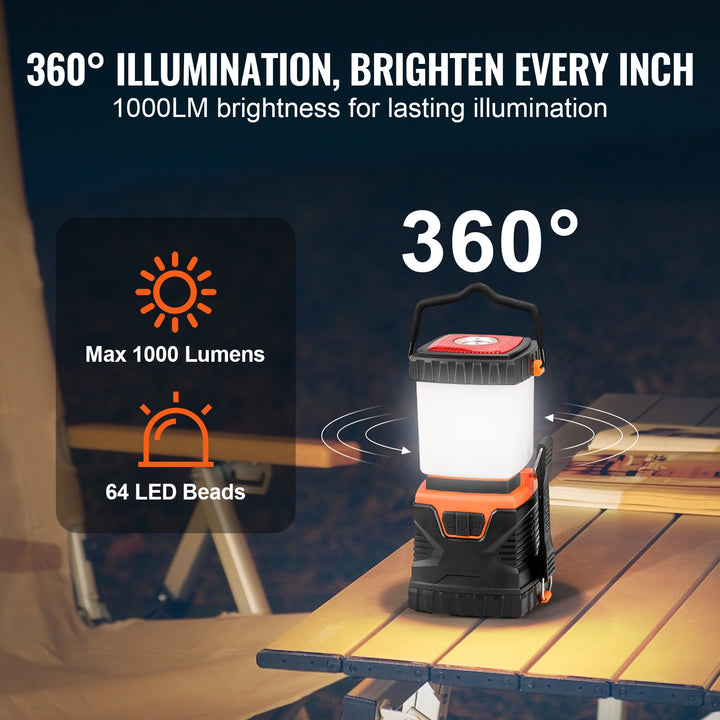 LED Camping Lantern – Battery Powered